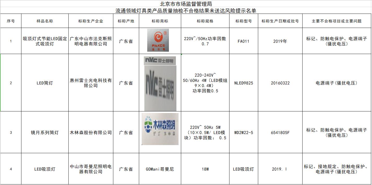 1—8月江苏改善类商品需求旺盛智能手机零售额同比增长315%