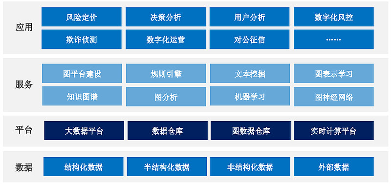 1类新药-标签列表-米内网